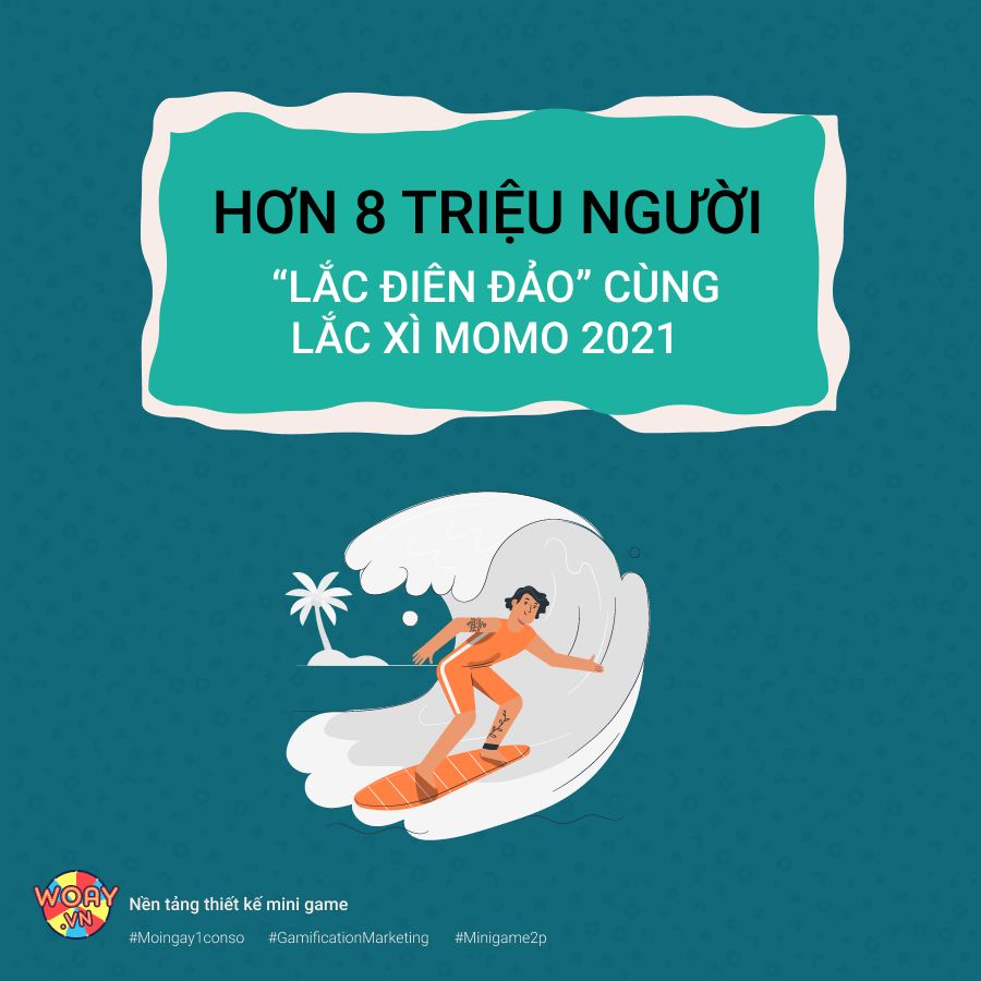 HƠN 8 TRIỆU NGƯỜI “LẮC ĐIÊN ĐẢO” CÙNG LẮC XÌ MOMO 2021