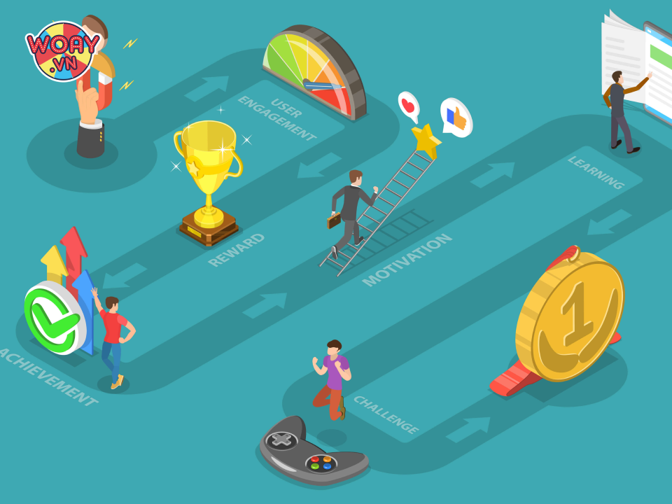 gamification-dem-lai-hieu-qua-cao-trong-marketing-