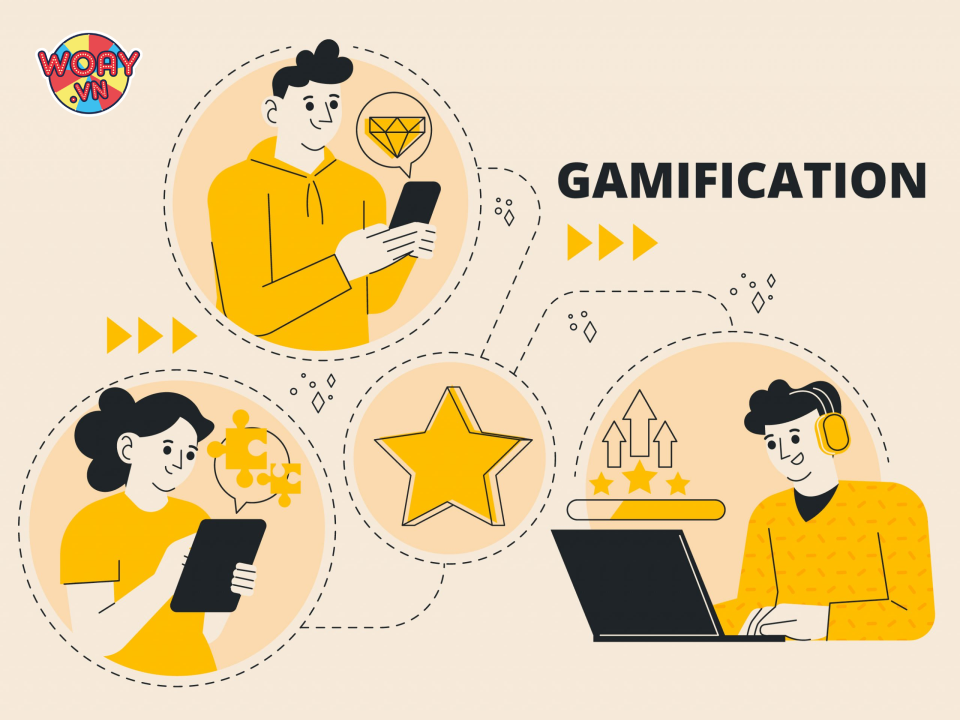 ung-dung-gamification-vao-cac-hoat-dong-marketing-giup-thu-hut-nguoi-tham-gia