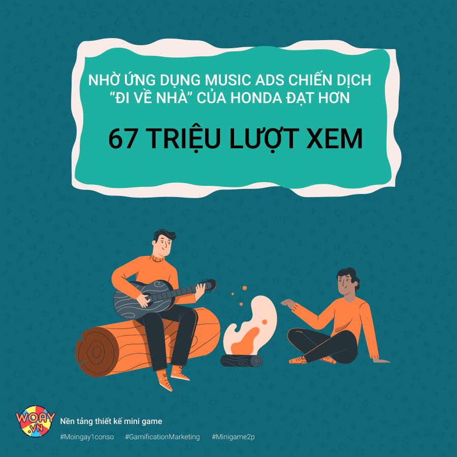 "Đi về nhà" của Honda đạt hơn 67 triệu lượt xem nhờ Music Ads