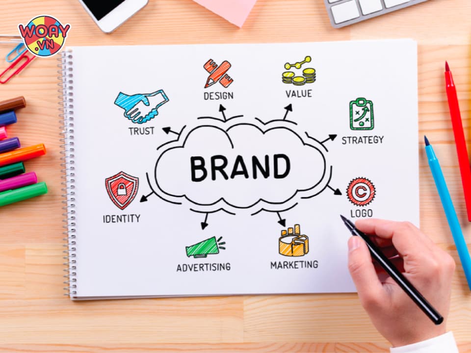 xay-dung-brand-awareness-hieu-qua-de-nang-cao-gia-tri-doanh-nghiep-