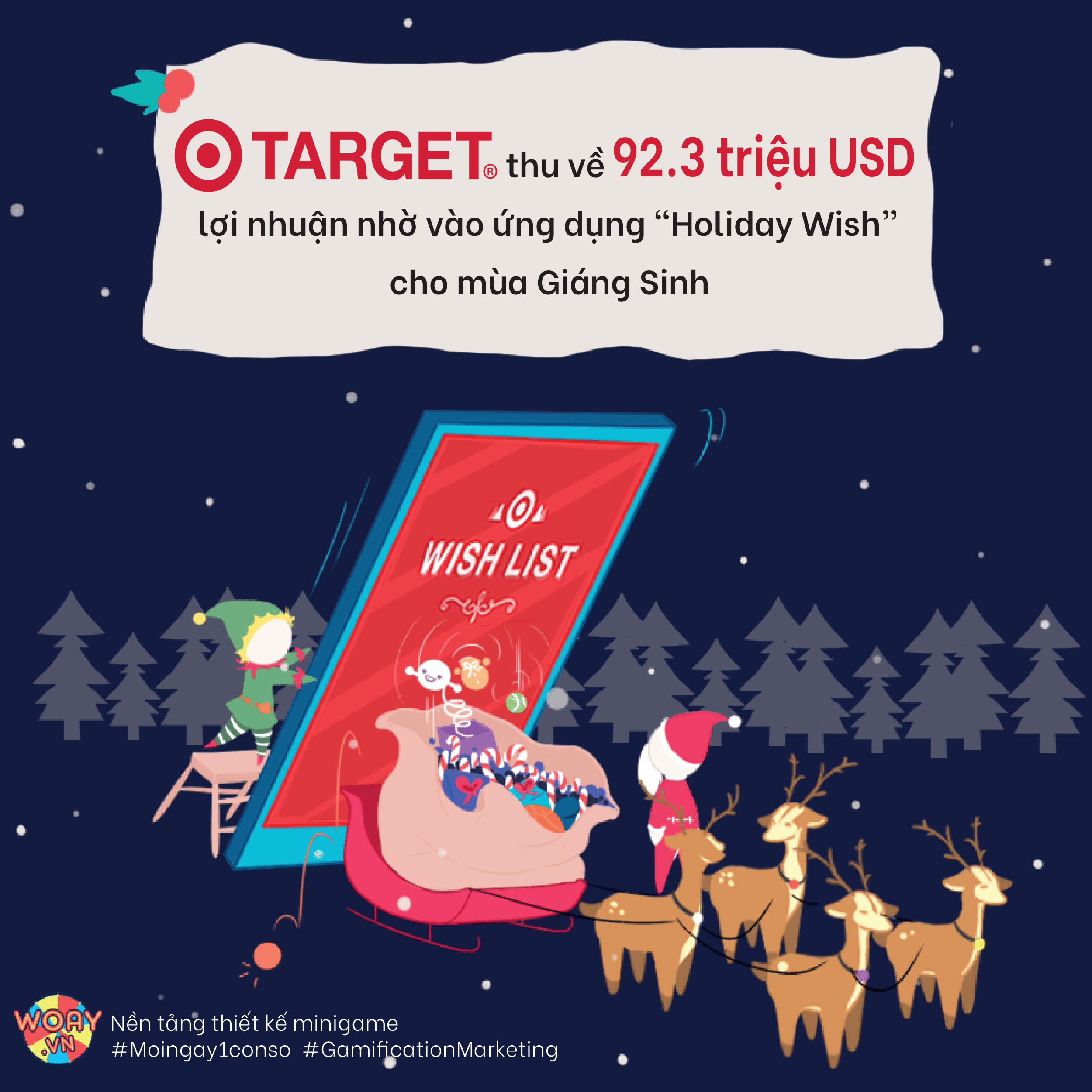 Target thu về 92.3 triệu USD lợi nhuận nhờ vào ứng dụng “Holiday Wish” cho mùa Giáng Sinh